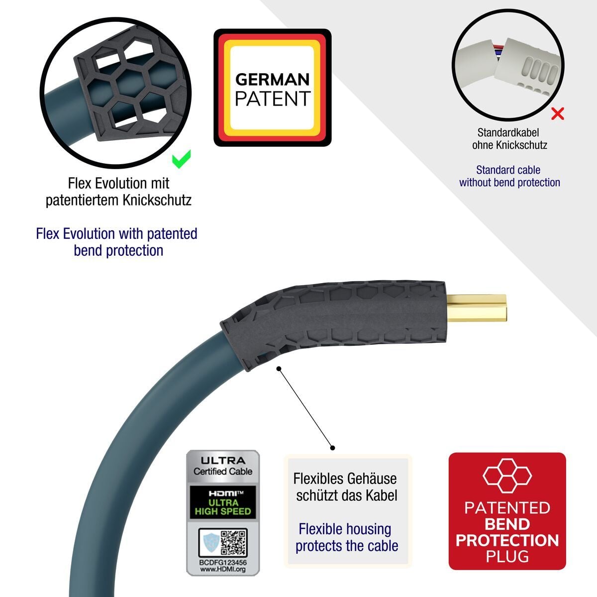 Oehlbach HDMI Kabel REAL Matrix 5.00 m (D'occasion) à pour CHF 8 – avec