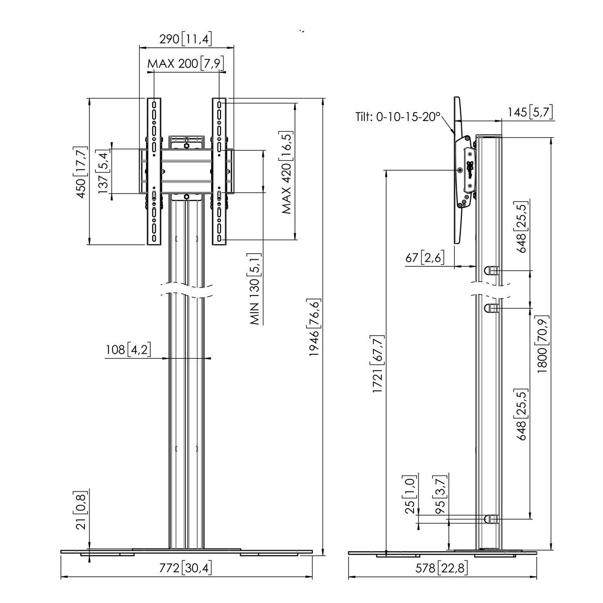 Vogel's Dimensions